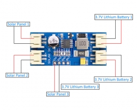CN3791 Charging 6V MPPT Solar Power Panels Lithium Battery Charging Module