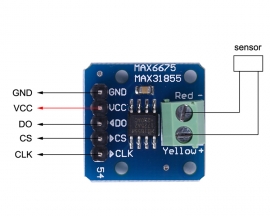 MAX31855 Thermocouple Module DC 3V-5V Temperature Sensor SPI Interface High-speed Transmission