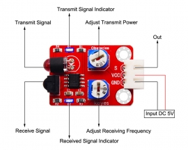 Infrared Obstacle Avoidance Sensor Module Photoelectric Reflection Compatible with Car Accessories