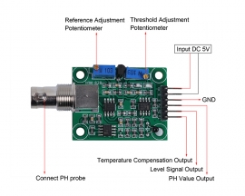 PH Sensor DC 5V PH Test Monitoring Module