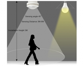 PIR Human Body Infrared Sensor Switch Infrared Motion Sensor Home Light Bulb Modification Controller