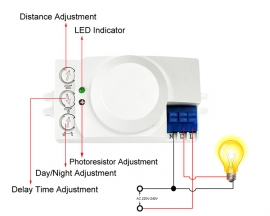 5.8GHz Microwave Radar Sensor AC 220V-240V High Sensitivity Human Body Sensor Switch