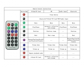 DC 5V MP3 Decoder Bluetooth-compatible Call Decoding Board TF Card Speaker