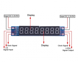 DC 3.3V 5V MAX7219 Digital Tube 8-Digit 0.36 Inch Red LED Display Module