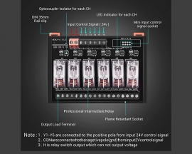 6 Channel SPDT Switch Module, DC 24V Relay Module, AC 270V with Isolated Optocoupler DIN Rail Mount High and Low Level Trigger