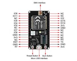 LoRaWAN RF Module 915MHz ASR6601 Wireless Transceiver Controller MCU Development Board