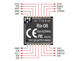 LoRaWAN RF Module 470MHz ASR6601 Wireless Transceiver Controller Ra-08