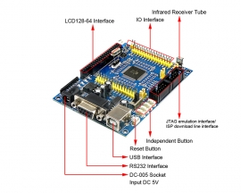 ATmega128 Development Board AVR Learning Experiment Board ISP JTAG USB Programmable MCU Controller System Board