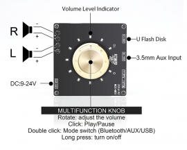 TPA3118 30Wx2 Bluetooth-Compatible Amplifier Module BLE5.1 Volume Indicator Dual Channel Stereo 30W+30W BLE/AUX/U-disk/USB sound card