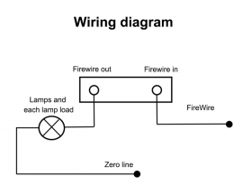 AC 180V-250V 200W Dual High-power Fan Speed Control Module 2CH 86-Type 100% PWM Stepless Governor