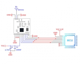 433MHz Wireless Module HW3000 RF Module SPI Interface SI4432 CMT2300 Serial Transceiver