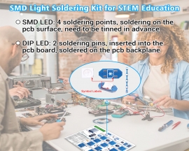 3D RGB LED Cube Soldering Practice Kit, ICSTATION Remote Control WS2812B SMD RGB Light Soldering Project Kit with 9 Lighting Modes and Music, DIY Electronics Kit for High School STEM Education Party Present