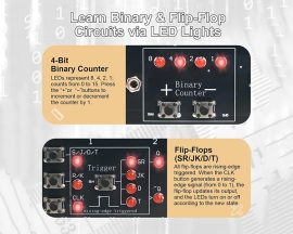 DIY Digital Logic Circuit Ruler Soldering Kit, Binary Counter 0-15 Flip-Flop Circuits with Interactive LEDs STEM Electronics Soldering Practice Kit