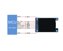 DC 3.3V 1.5inch IPS TFT LCD Display Module with RGB 240x280 Resolution NV3030B Driver SPI Interface