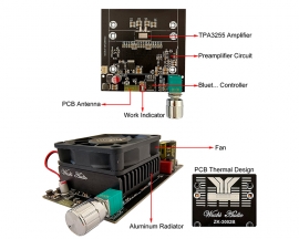 300W+300W Bluetooth Amplifier Board, TPA3255 300W*2 BLE/AUX/USB Stereo Audio Amp APP Control for DIY Speakers