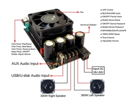 300W+300W Bluetooth Amplifier Board, TPA3255 300W*2 BLE/AUX/USB Stereo Audio Amp APP Control for DIY Speakers
