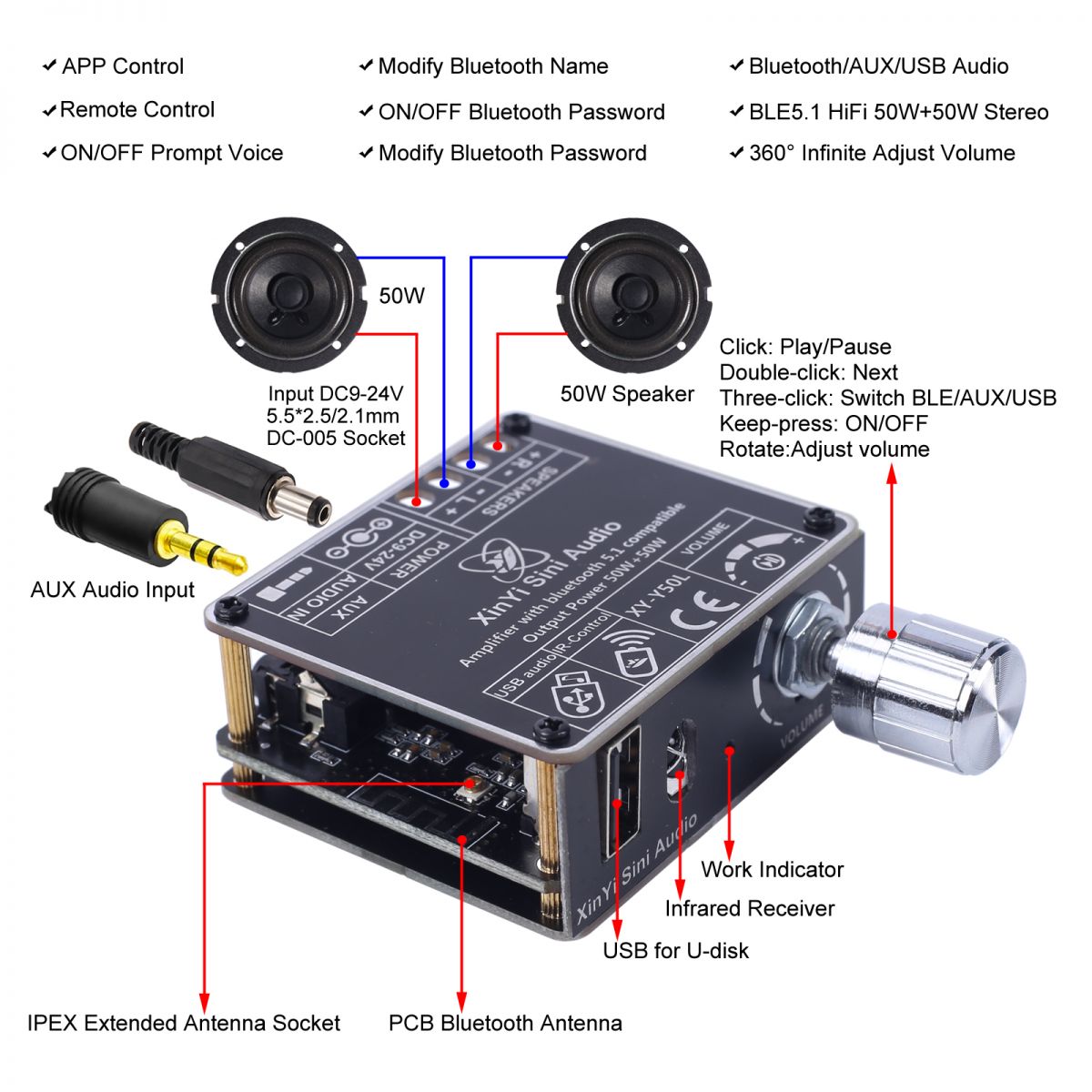 Ricevitore Bluetooth Audio - Ricevitori E Amplificatori AV